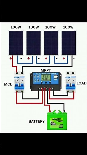400W Solar Panel Wiring Connection | MPPT Solar Charge Controller Wiring Diagram ⚡🔋☀️