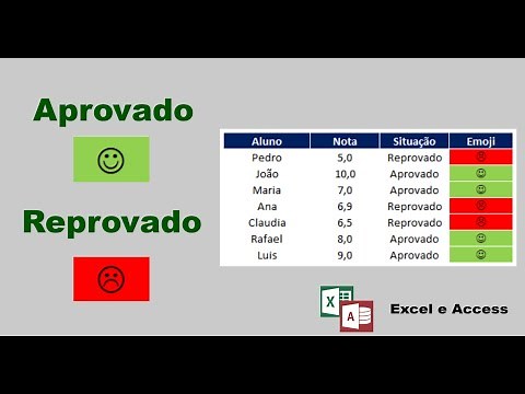 How to do Pass and Fail in Excel