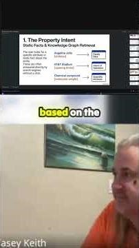 Unlock 28% of Google Searches with Hidden Code!