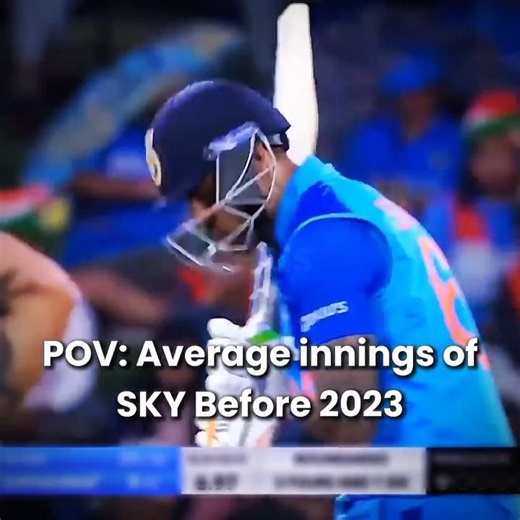 Average innings of SKY before 2023💀