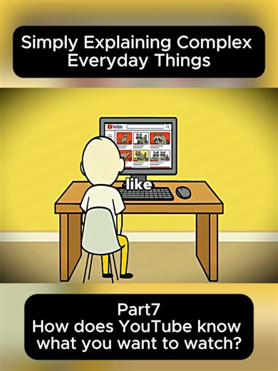 Understanding YouTube's Recommendation Algorithm