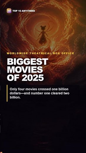 The 10 Biggest Movies of 2025 🎬 #shorts
