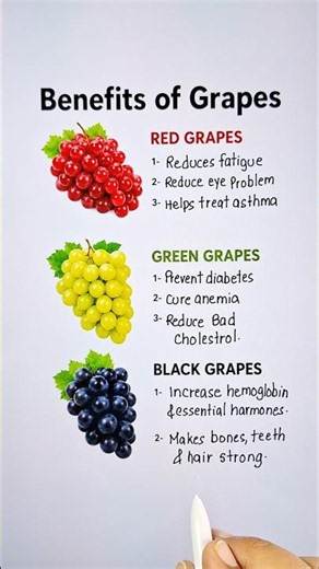 Types of Grapes And Benefits 🔥 #healthtips #grapebenefits #shorts