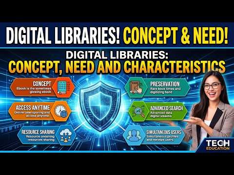 Digital Libraries Concept , Need and Characteristics #Digitallibraries #ai #technology