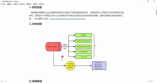 网页工具|SMART App:鼠标点点就能完成发表级的DNA甲基化综合分析网页工具