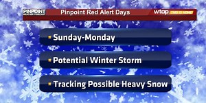 Tracking snow over the next several days
