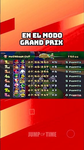 The SECRET of the Mario Kart Double Dash Scoring System!! 🔥