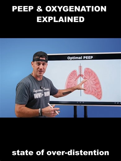 How does PEEP help with oxygenation? It increases FRC, opens alveoli, improves surface area, and aids diffusion. But too much PEEP can reduce compliance. Understand the balance, this is key to better patient outcomes. Full YT Video: Respiratory Therapy - What is Optimal PEEP? @officialaarc #aarc #FormulaFriday #RespiratoryTherapy #RTstudent #MechanicalVentilation