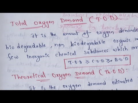 Total oxygen demand | Theoretical oxygen demand