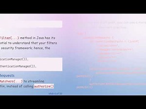 Understanding Spring Security Configuration Kotlin DSL: Equivalence with Java Code
