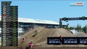 Motocross - Le replay de la 19e étape du championnat du monde MXGP en Chine
