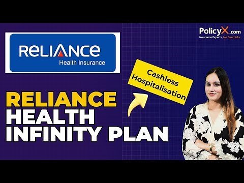 Reliance Health Infinity Plan | Reliance Health Insurance | Reliance Health Infinity Plan Review