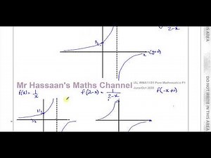 WMA11/01 Pure Mathematics P1 (IAL) Jun/Oct 2020 Q7 Graph Sketching, Quadratics