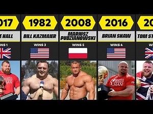 World’s Strongest Man Winners