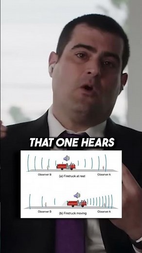 Brian Keating Explains the Doppler Effect