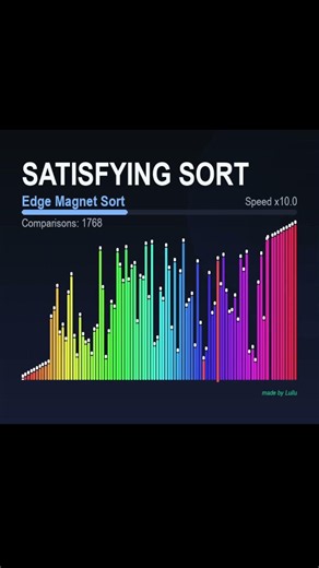 Sorting Algorythms - Edge Magnet Sort