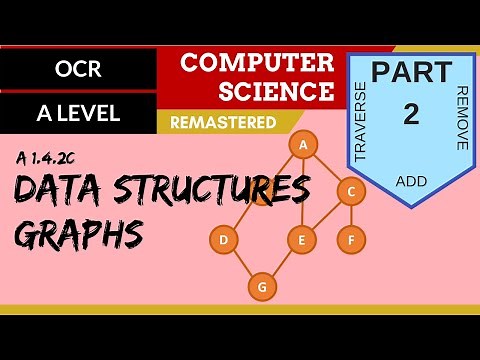 93. OCR A Level (H446) SLR14 - 1.4 Data structures part 2 - Graphs (operations)