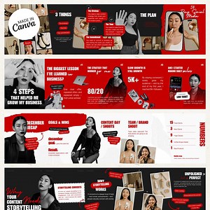 Instagram Carousel Templates: Canva Bloger Posts (digital Download) - Etsy