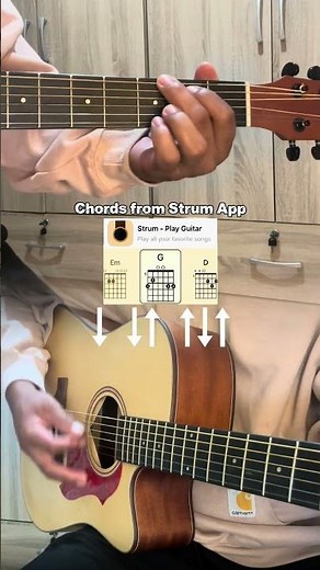 4 Basic Chords and Strumming Pattern for Beginners