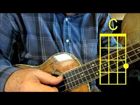 TRAVIS PICK 3 - Lesson #3 - by Ukulele Mike Lynch