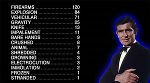 James Bond Kill Count