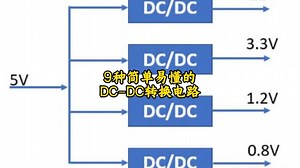 9种简单易懂的DC-DC转换电路！