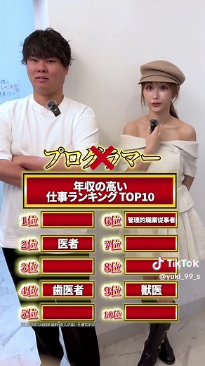 年収が高い職業ランキング