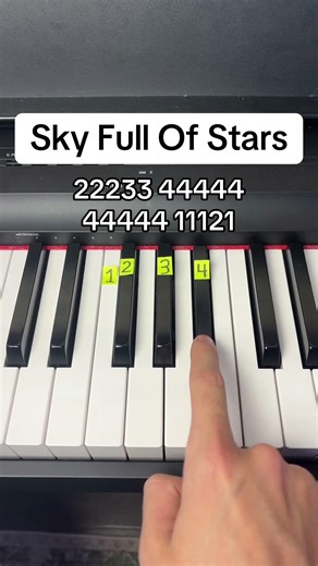A Sky Full Of Stars - Coldplay Easy Piano Tutorial #piano #coldplay #pianotutorial