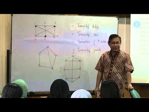 Pengenalan Teori Graf Aljabar