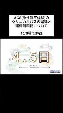 ACS(急性冠症候群)は入院曜日によって運動耐容能に差が出る！？