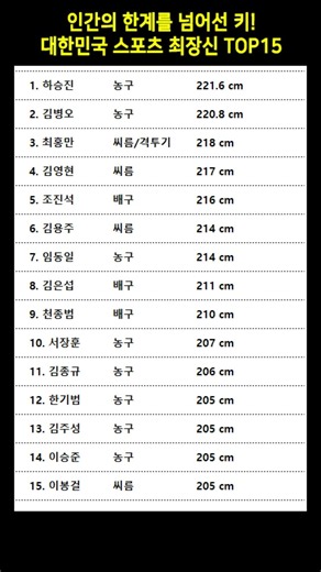 인간의 한계를 넘어선 키! 대한민국 스포츠 최장신 TOP15 #키큰선수