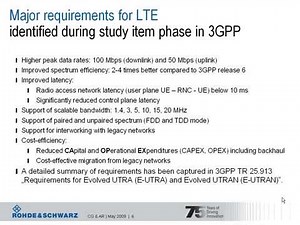 Rohde & Schwarz LTE Basics Webinar Introduction