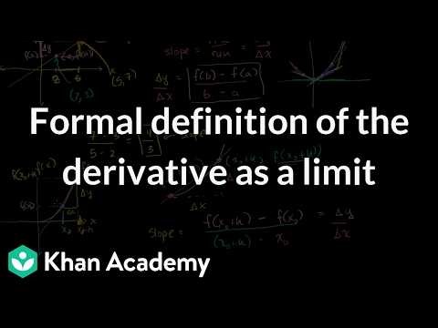 Formal definition of the derivative as a limit | Grade 11 | Physics | Khan Academy (IN accent)