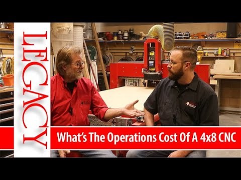 How much does it cost to run a CNC machine?