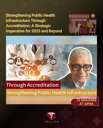 Explore how public health accreditation strengthens healthcare systems, empowers health departments, and addresses social determinants of health (SDOH). Learn about the United States Centers for Disease Control and Prevention’s (US CDC) Public Health Infrastructure Grant (PHIG), Public Health Accreditation Board (PHAB) #standards, and the American Public Health Association's (APHA) initiatives shaping a resilient future. #PublicHealthAccreditation #HealthDepartmentEmpowerment #SocialDeterminants