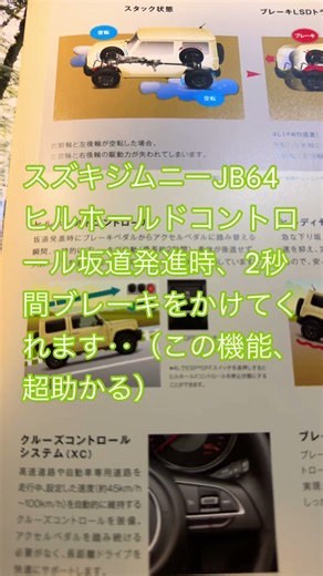 スズキジムニーJB64ヒルホールドコントロールこの機能、超助かる‥