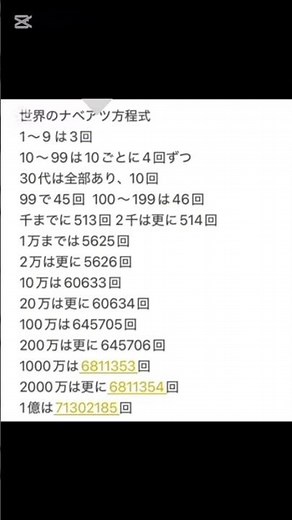 世界のナベアツ方程式 ずんだもん解説 #世界のナベアツ #ナベアツ方程式 #桂三度 #巨大数 #3の倍数 #ずんだもん #ずんだもん解説 #ずんだもん朗読 #IQサプリ #噺家