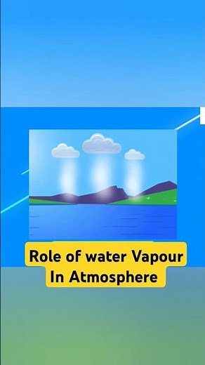 Role of Water Vapour In Our Atmosphere #environment #earth #geography #facts