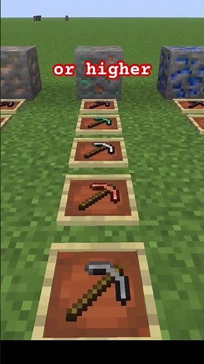 What pickaxe do you need to mine every ore!