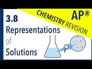 AP Chemistry 3.8 – Representations of Solutions | Revision Video #apchemistry