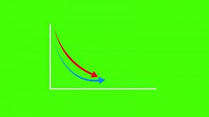 Download Business chart growth Green screen animation. business growth arrow and graph chart, Business analysis graph Animation. for free
