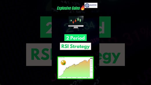 RSI Trading Strategy (Backtest and Rules)