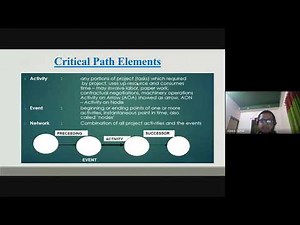 Week 8 Lesson 1 Managing the Information Systems Project