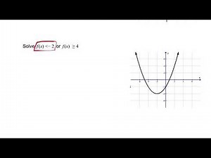 Natalie Denny--Math 95 "Solving Compound Inequalities Graphically"