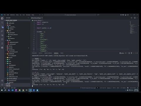 MLOps Heart Disease Prediction - Complete Pipeline Demo