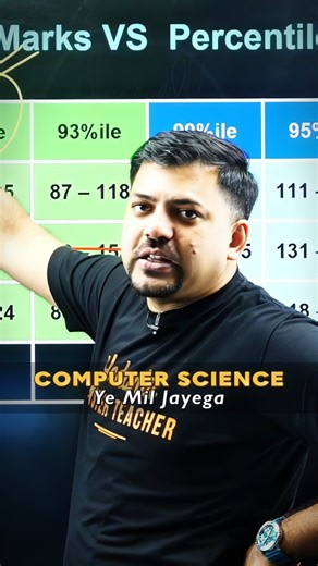 JEE MAINS 2026 CSE CUTOFF 🤯 . . . . . . . . #jee #jeemains #jeeadvanced #cse #cutoff #harshpriyam | Harsh Priyam