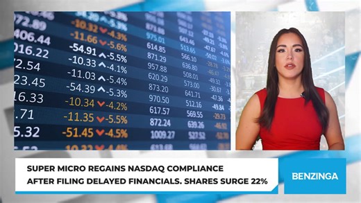 Super Micro Regains Nasdaq Compliance After Filing Delayed Financials. Shares Surge 22%