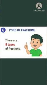 #Kids Special 👦👧Easy Fractions Explanation#fractions #maths #education #numerator/denominator