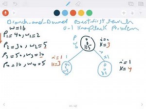 Best-First Branch-And-Bound 0-1 Knapsack problem