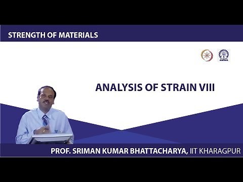Analysis of Strain - VIII